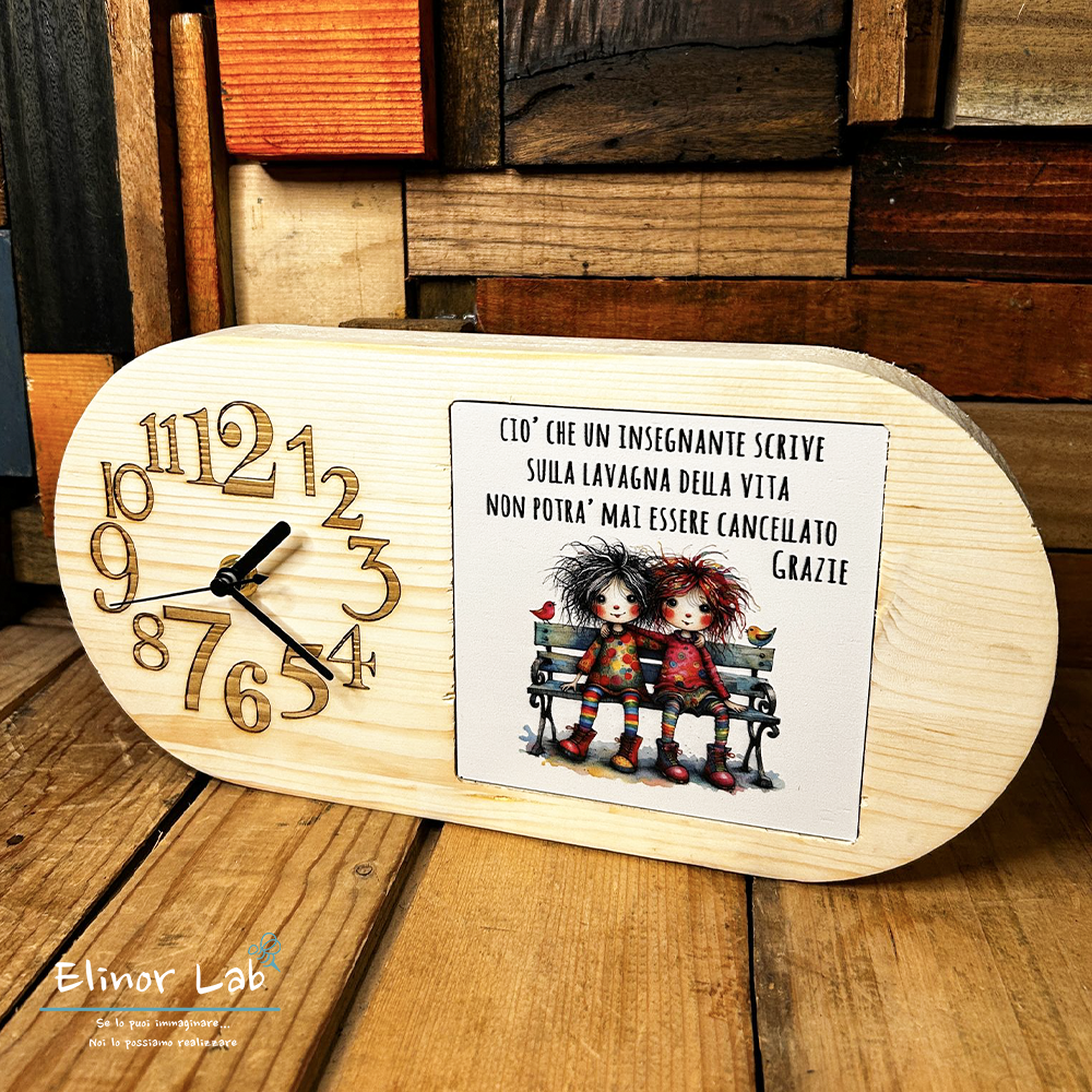 ElinorLab ™️ Orologio Per le maestre APERTURA MENTALE