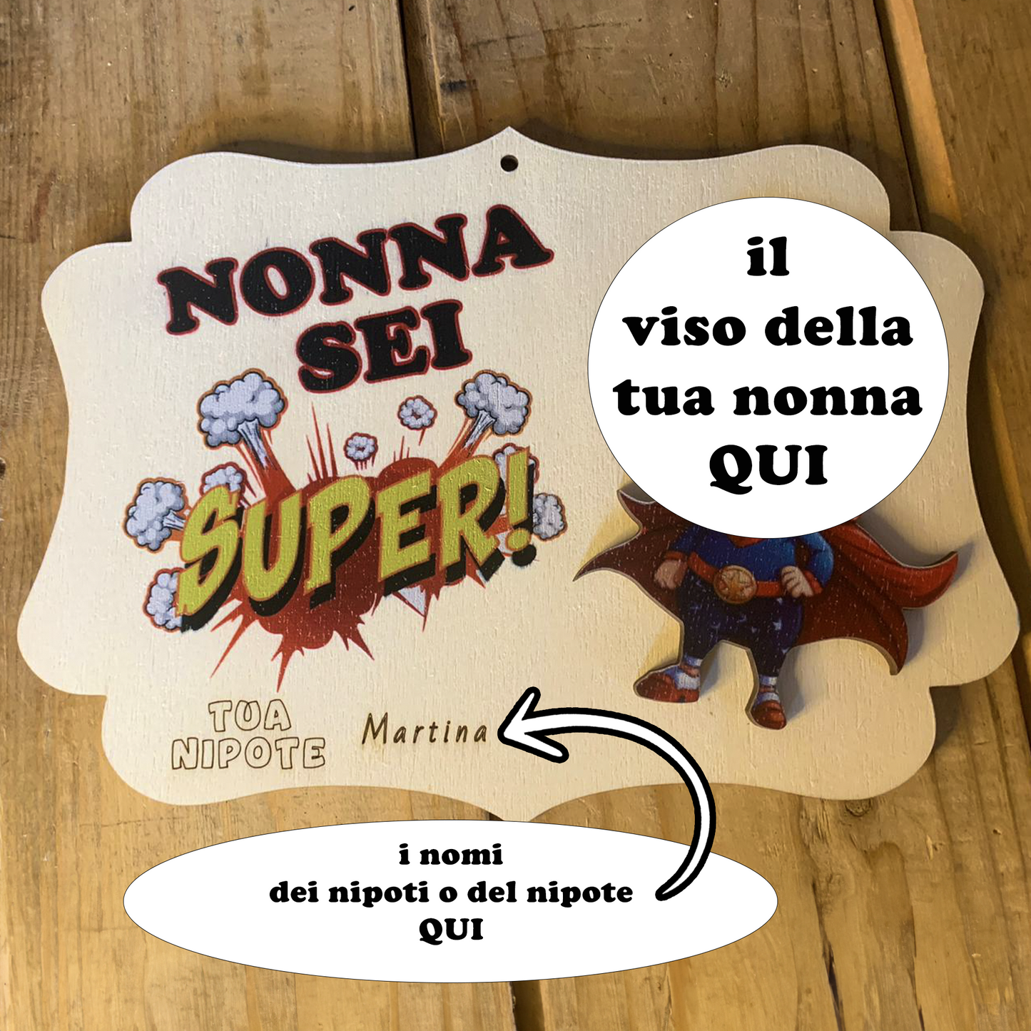 ElinorLab ™️ Targa dei super Nonni