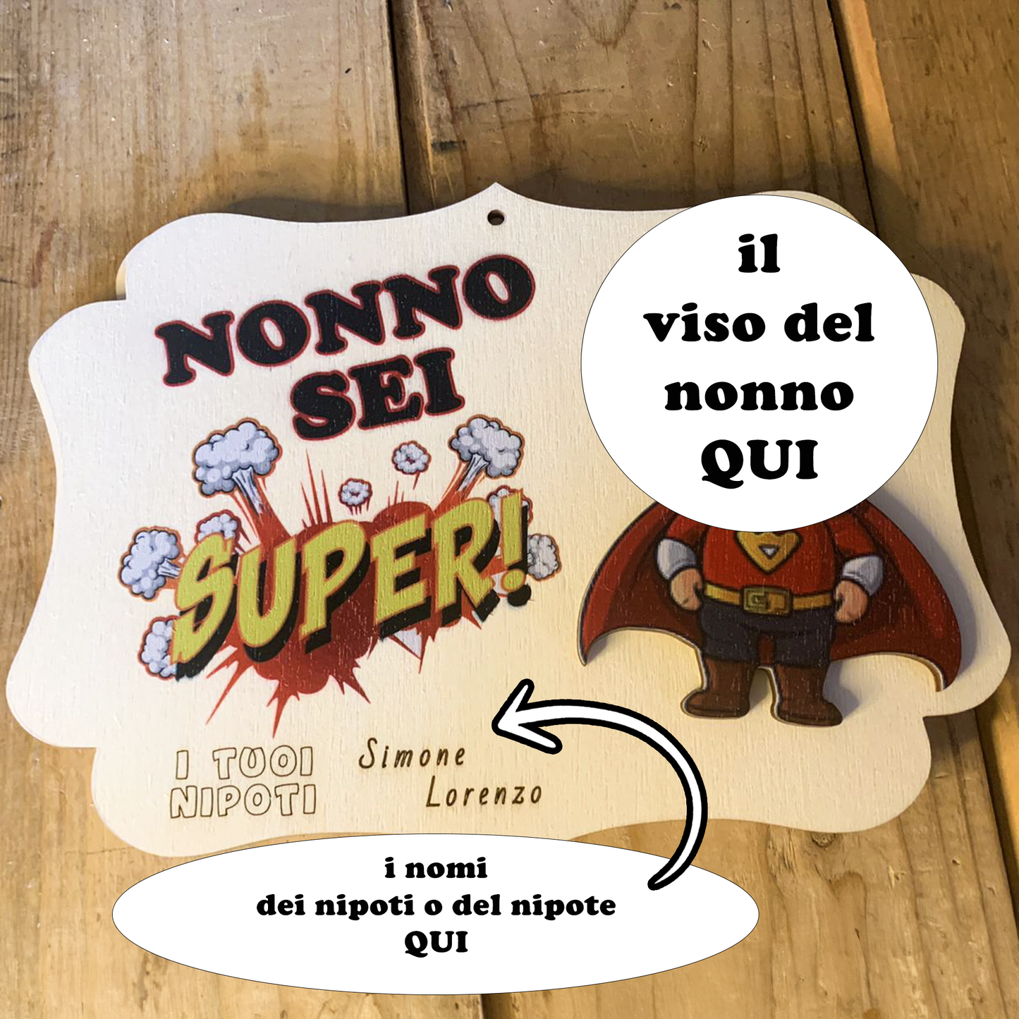 ElinorLab ™️ Targa del super Nonno