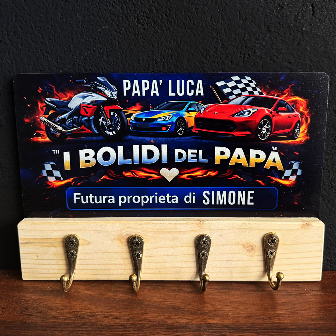 ElinorLab ™ Appendi chiavi del papà