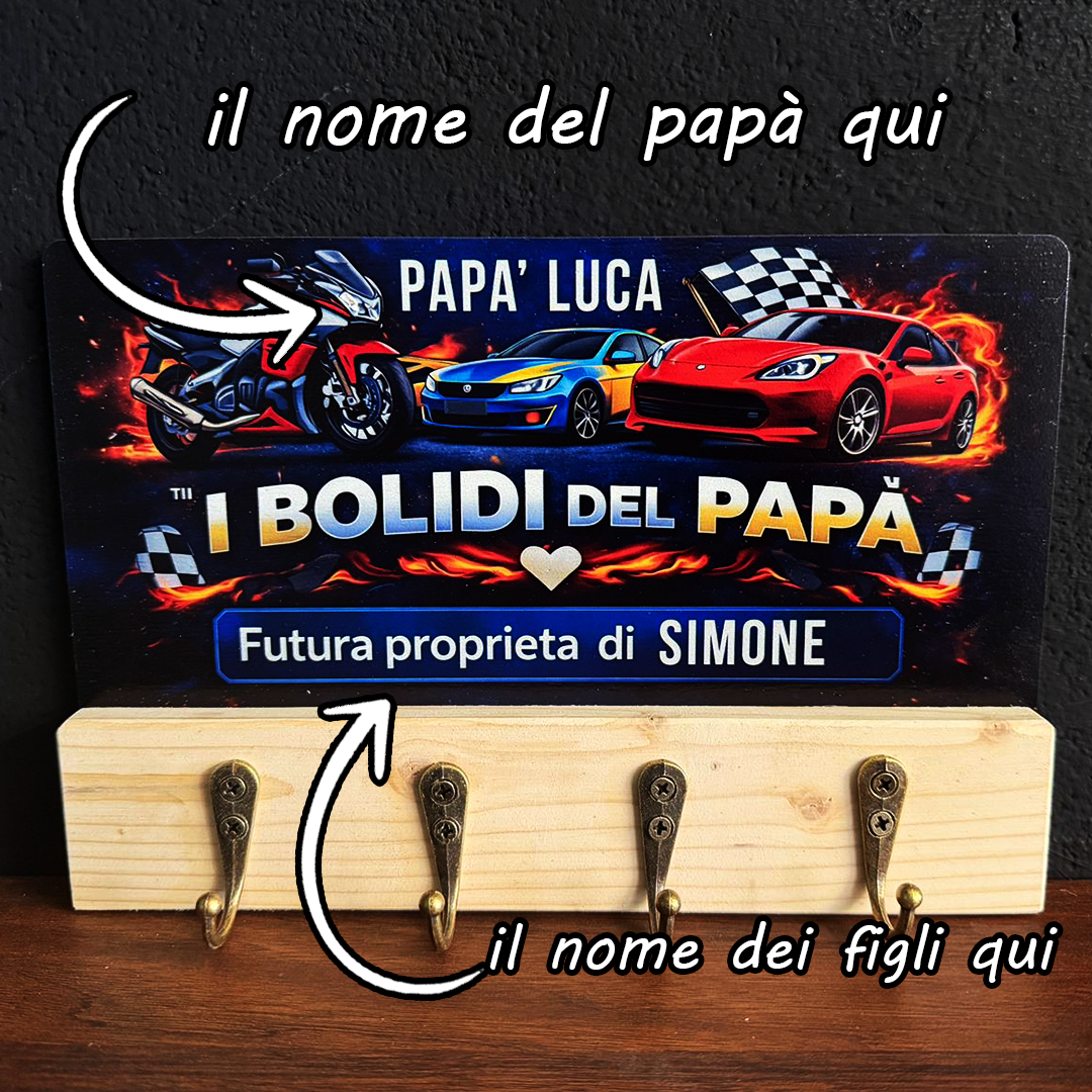 ElinorLab ™ Appendi chiavi del papà