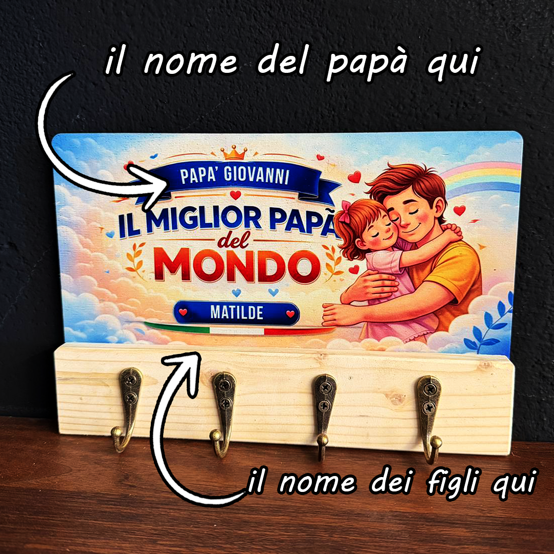 ElinorLab ™ Appendi chiavi del papà