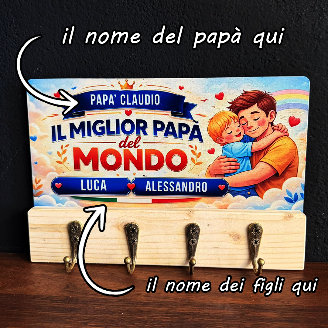 ElinorLab ™ Appendi chiavi del papà