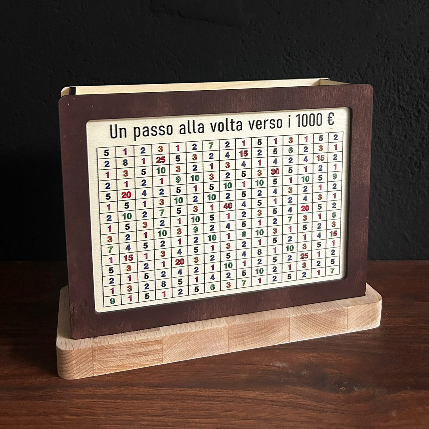 ElinorLab ™️ Salvadanaio Obiettivo Risparmio