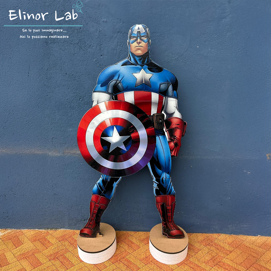 ElinorLab ™SUPER EROI
